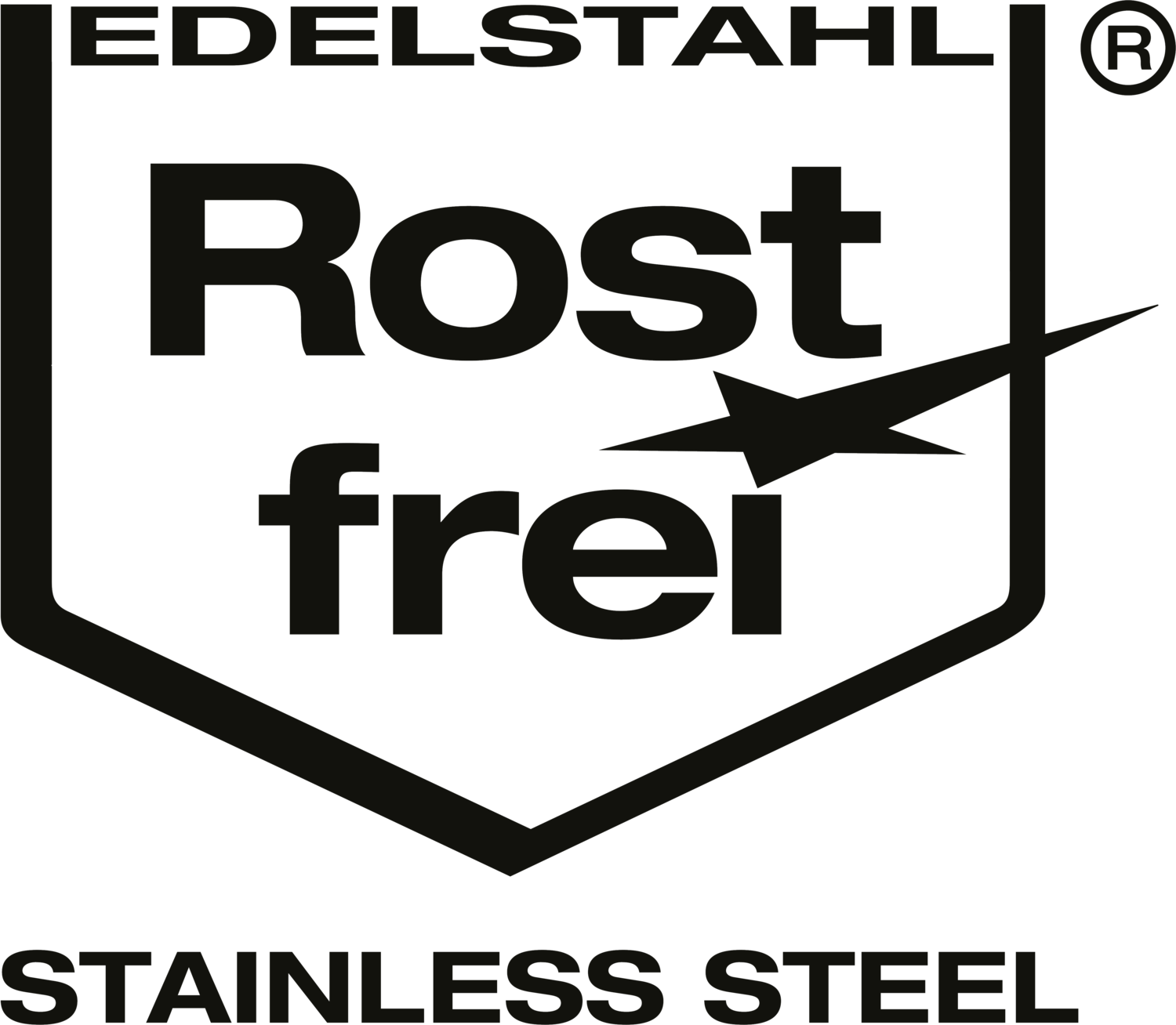 Kvaliteedimärk tekstiga 'EDELSTAHL Rost frei' ja 'STAINLESS STEEL'.