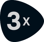 3x kordaja märgis