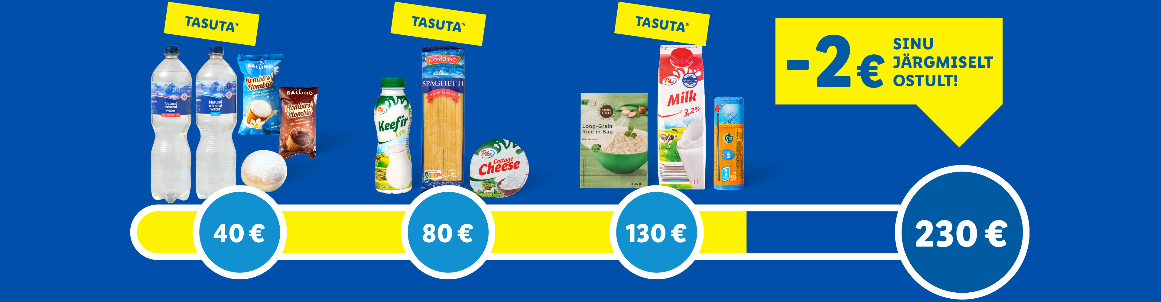 Tooted soodushinnaga: vesi, piimatooted, pasta, magustoidud. Soodustus 2€.