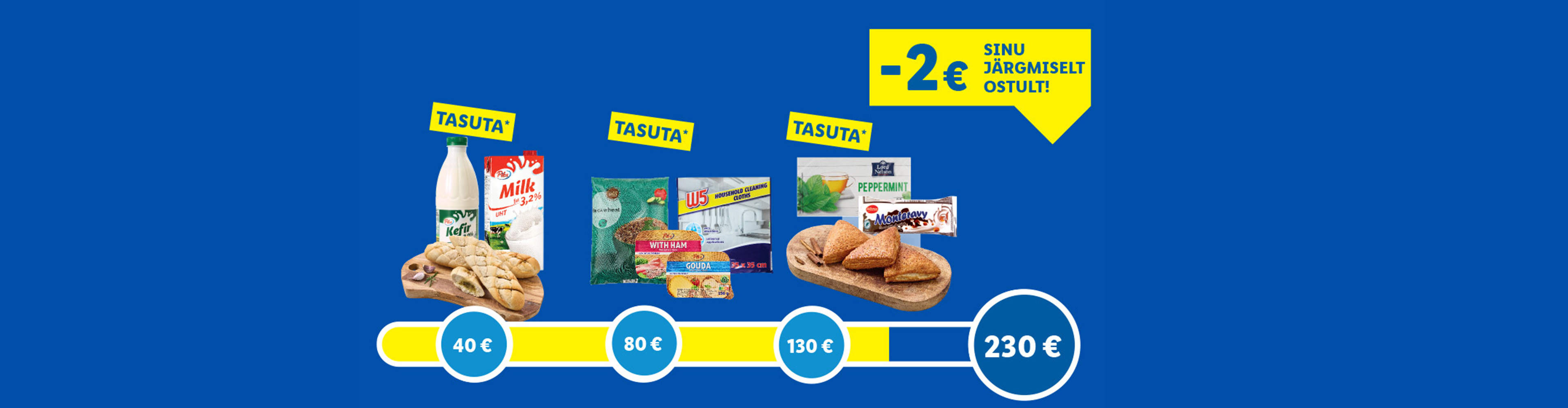 Предложение: бесплатное молоко, кефир, продукты питания и чистящие средства, а также -2€ на следующую покупку.