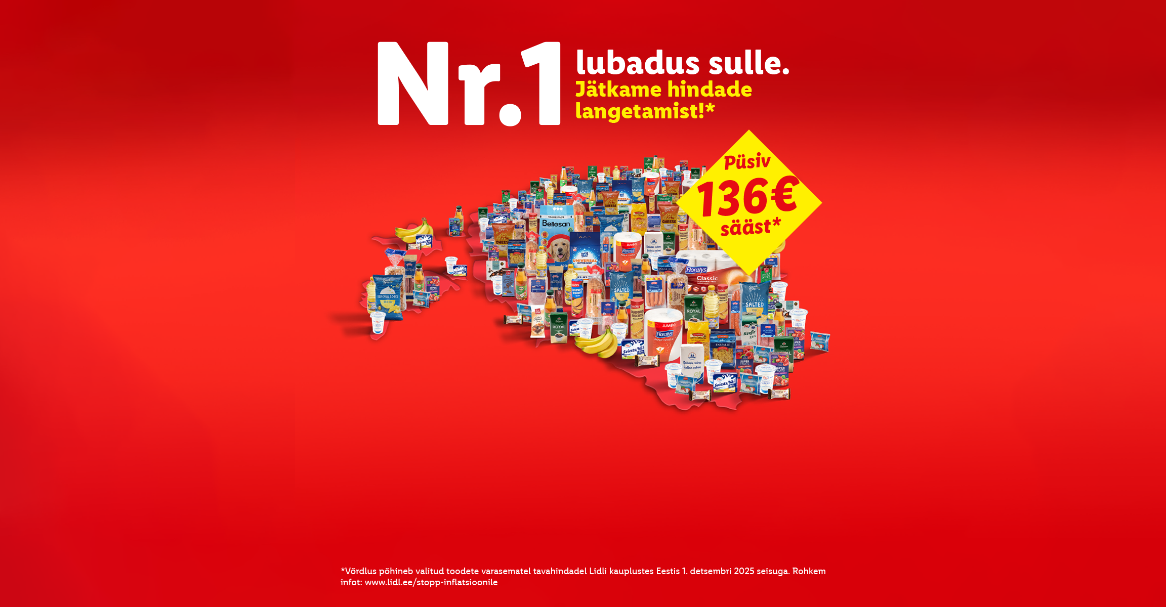 Lidl reklaam punasel taustal, lubades jätkuvat hindade langetamist ja 136€ säästu. Esile toodud toidukaubad ja BestBuy auhind.